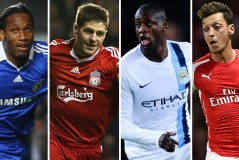 西甲转会窗口：谢菲尔德联班福德转会，怀尔德调整引援策略