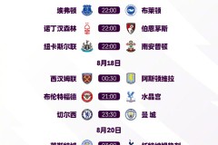 亿元欧解约金+英超回归！穆里尼奥下课竟是神反转？