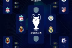 巴塞罗那前锋亚马尔复出，科帕奖得主加盟提升球队进攻