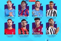 2600万镑就能买多纳鲁马，曼联为什么不抢？