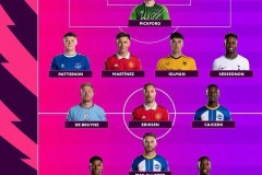 曼城伤病潮下欧冠对决：那不勒斯能否客场逆袭？