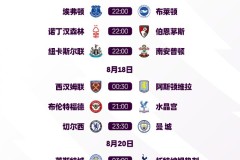 英超8月最佳扑救候选：莱诺封库尼亚单刀&特拉福德捞出范赫克射门背后的精彩故事