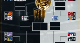 NBA新赛季洛杉矶快船队七巨头阵容，保罗·乔治、莱昂纳德领衔冲击冠军